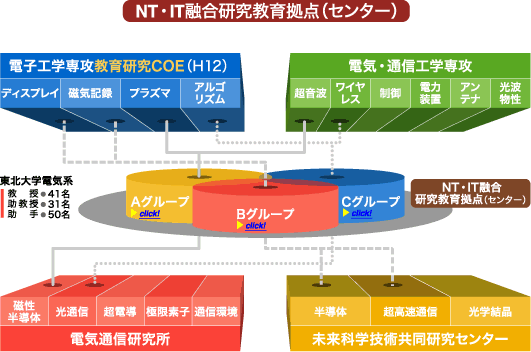 NTEITZ狒_iZ^[j