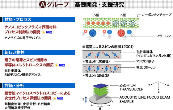AO[v@bJEx