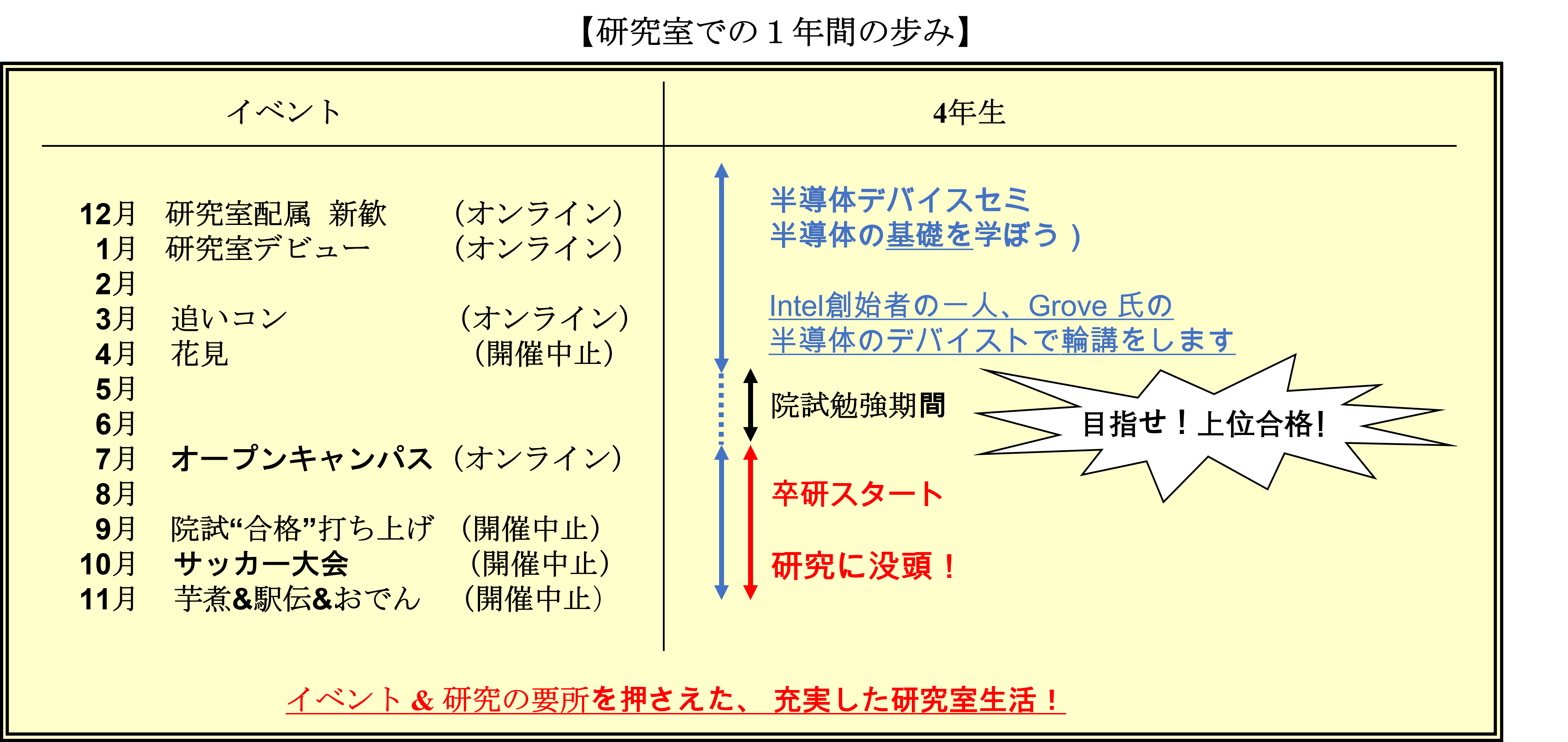 画像:annualEvent