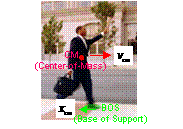 BOS.gif