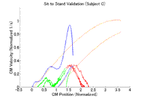 standup.gif