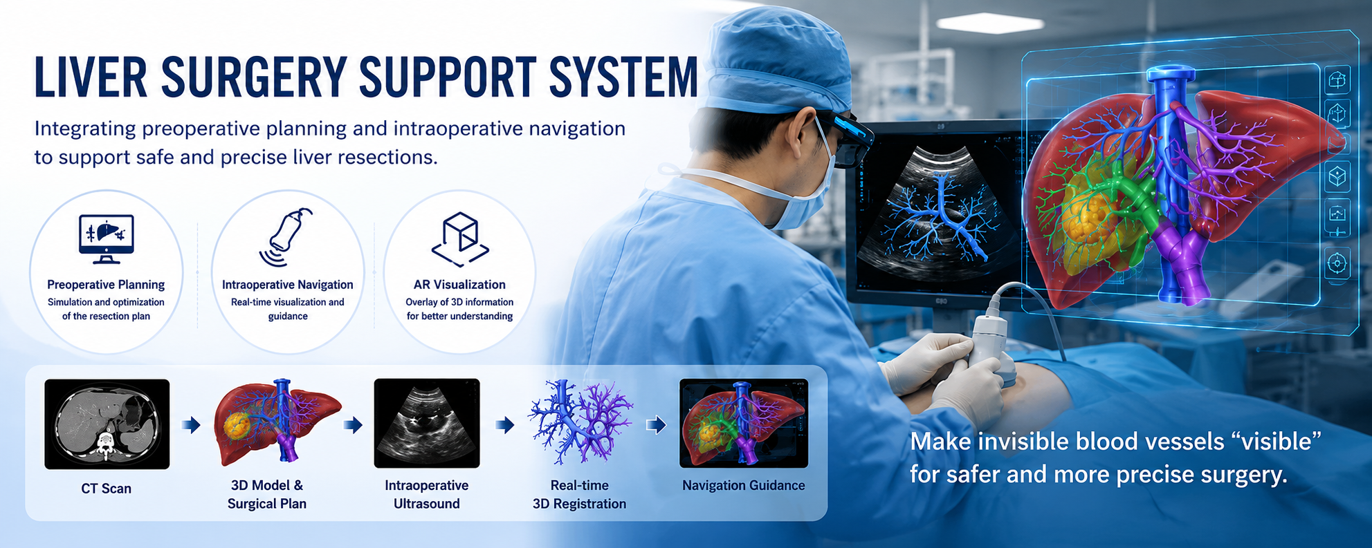 Overview image of a liver surgery support system