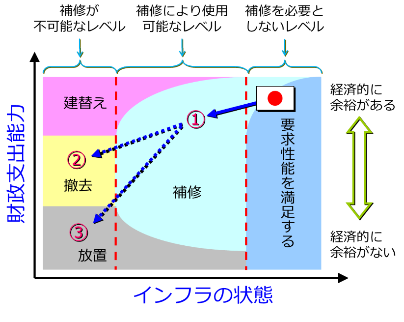 ダミーイメージ