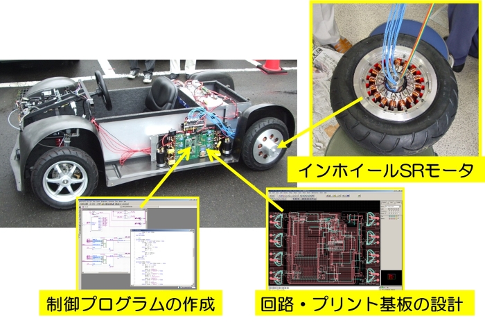次世代移動体に関する研究 image