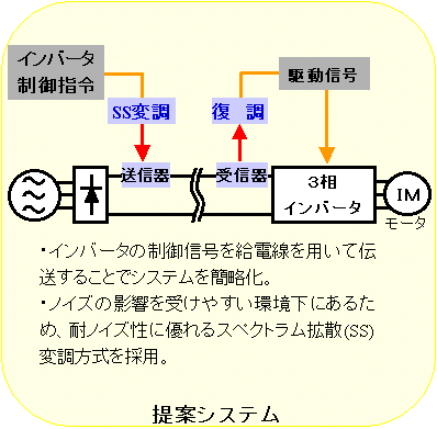 ��ăV�X�e��