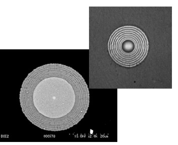 多層膜クラッドファイバ断面写真