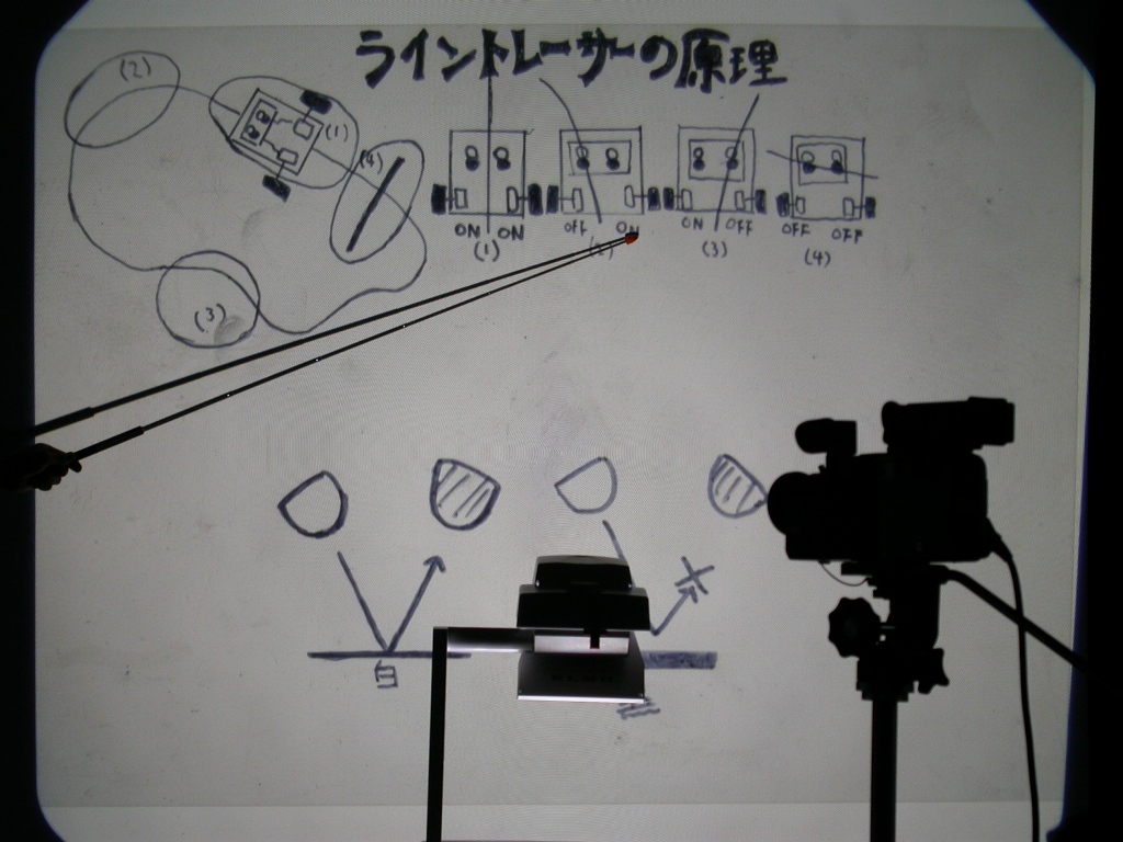 DSCN0174.JPG