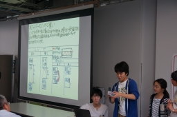 成果発表