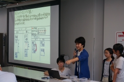 成果発表