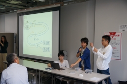 成果発表