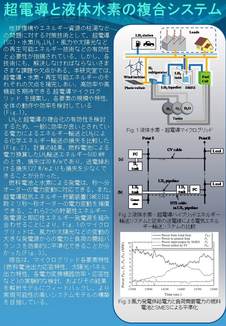本 OD＞有限要素法による交直電磁石の設計と応用 POD版/森北出版